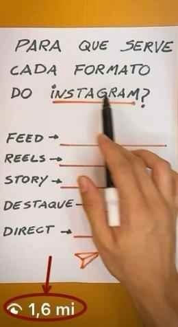 Legenda do Instagram para estratégias de conteúdo digital, incluindo feed, reels, story, destaque e direct.